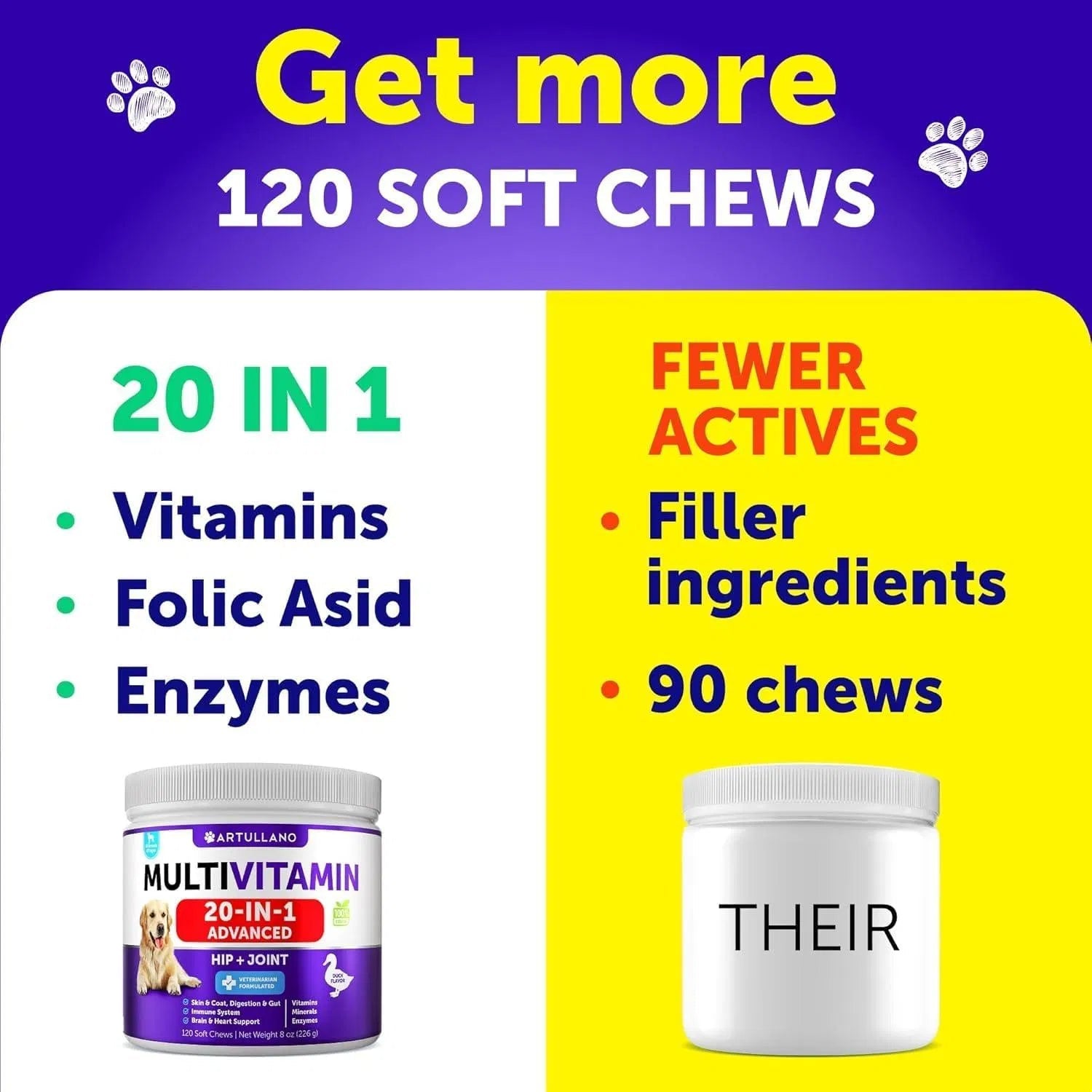 20-in-1 Dog Multivitamin Chews for All Ages - Prime Essentials