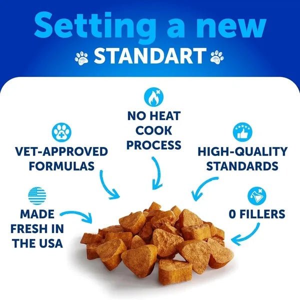 Artullano Hemp Hip & Joint Supplement for Dogs - Prime Essentials
