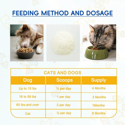 Bark & Meow Probiotics for Dogs & Cats - 7 Strains - Prime Essentials