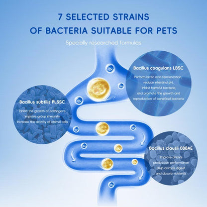 Bark & Meow Probiotics for Dogs & Cats - 7 Strains - Prime Essentials