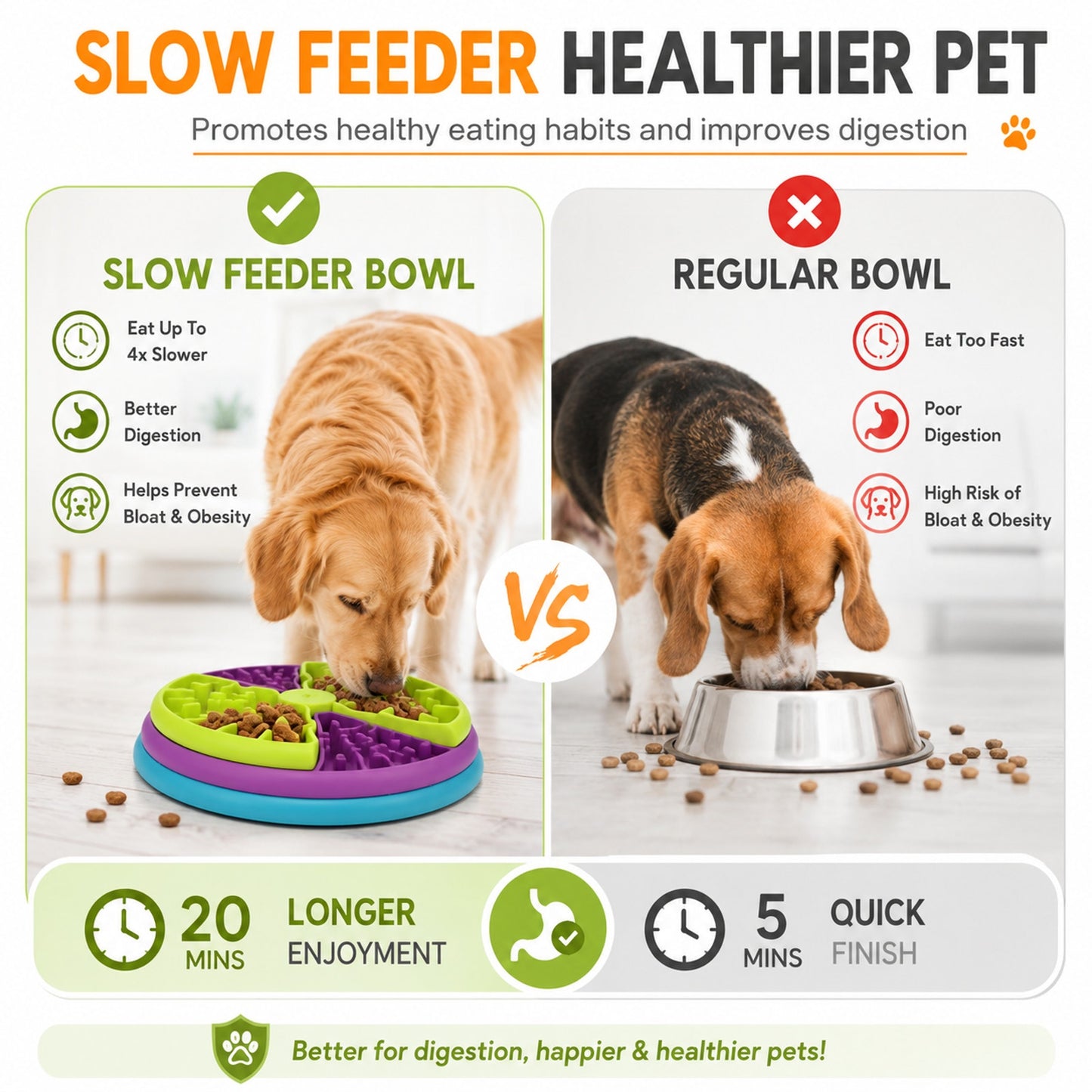 Prime Essentials 3-in-1 Slow Feeder Pet Bowl Interactive Puzzle Anti-Choking