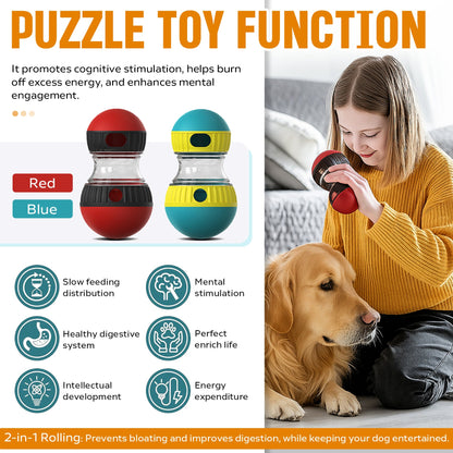 Dog Puzzle Treat Ball - Adjustable Slow Feeder Toy - Prime Essentials