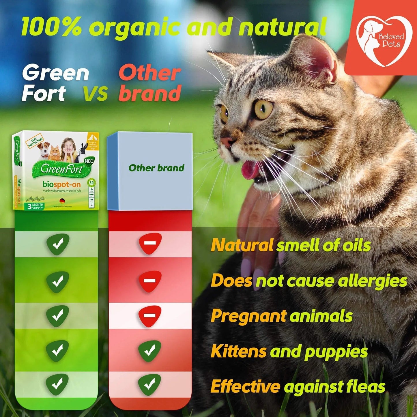 Flea And Tick Prevention For Dogs Cats Rabbits Natural Flea Treatment Home Pest Control Topical Flea Mosquito Repellent For Puppy Kitten 3 Drops For Small And Large Pet - Prime Essentials