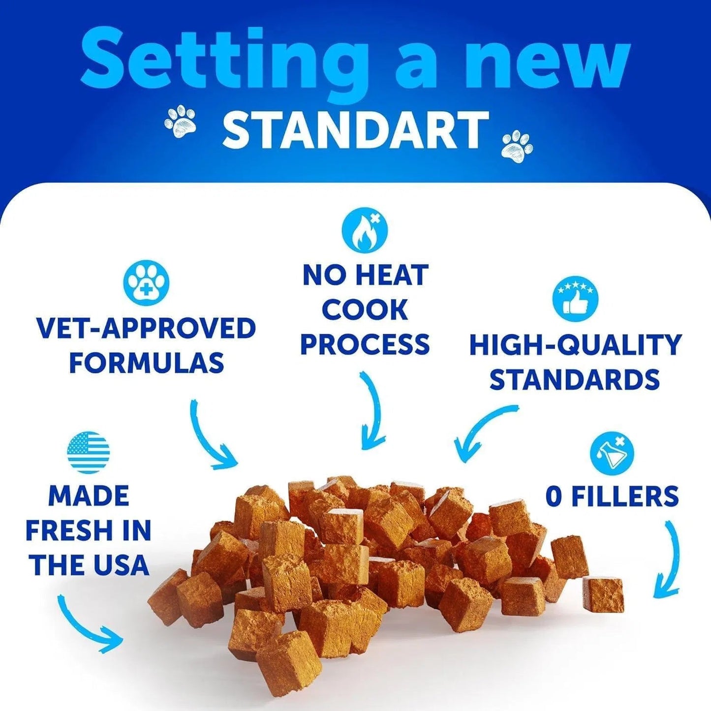Natural Flea & Tick Treatment for Cats | Artullano - Prime Essentials