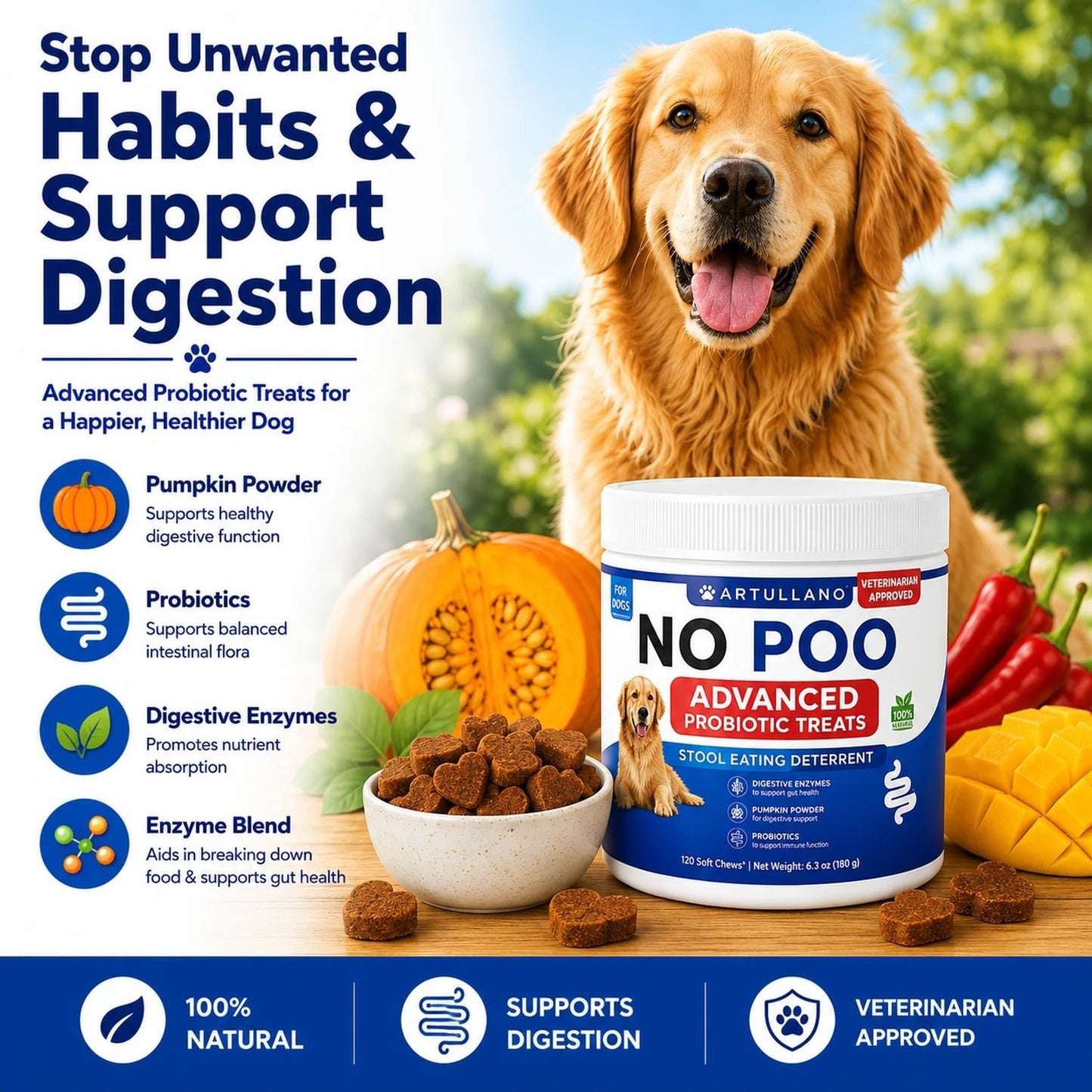 No Poo Chews for Dogs - Probiotic Digestive Support - Prime Essentials