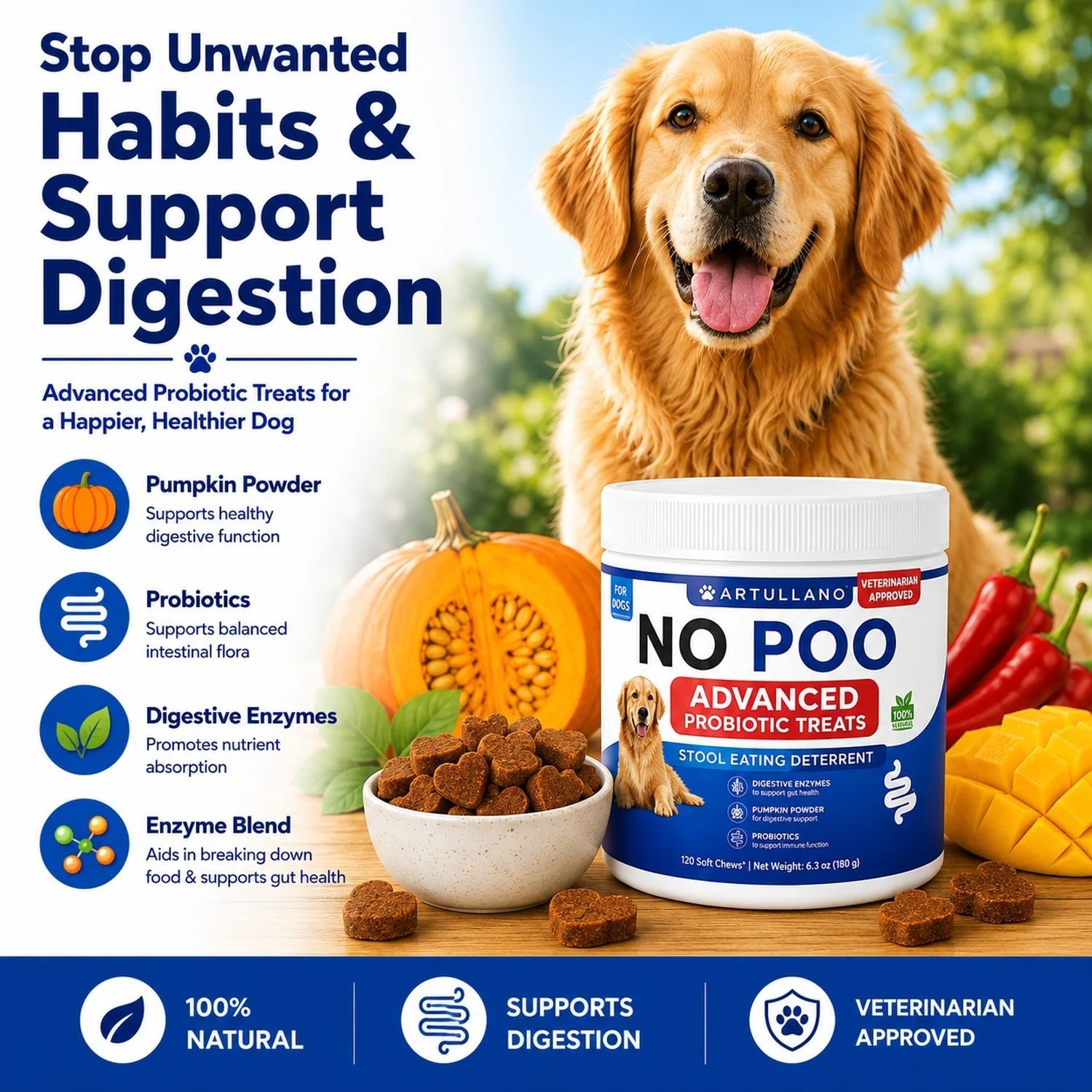 No Poo Chews for Dogs - Probiotic Digestive Support - Prime Essentials