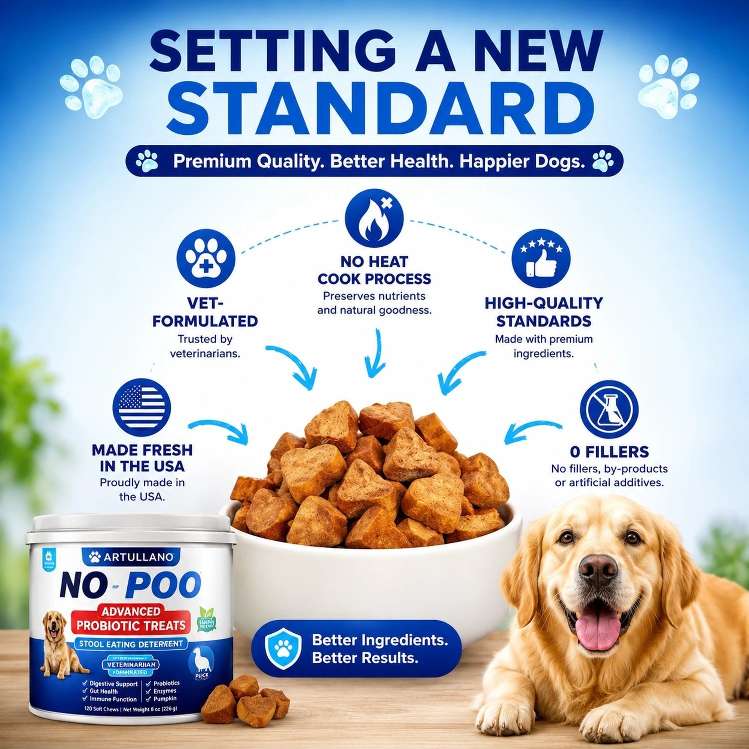 No Poo Chews for Dogs - Probiotic Digestive Support - Prime Essentials