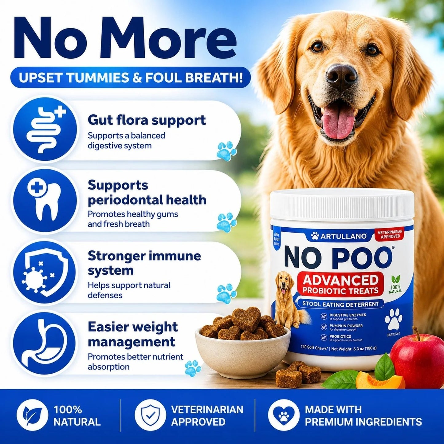 No Poo Chews for Dogs - Probiotic Digestive Support - Prime Essentials