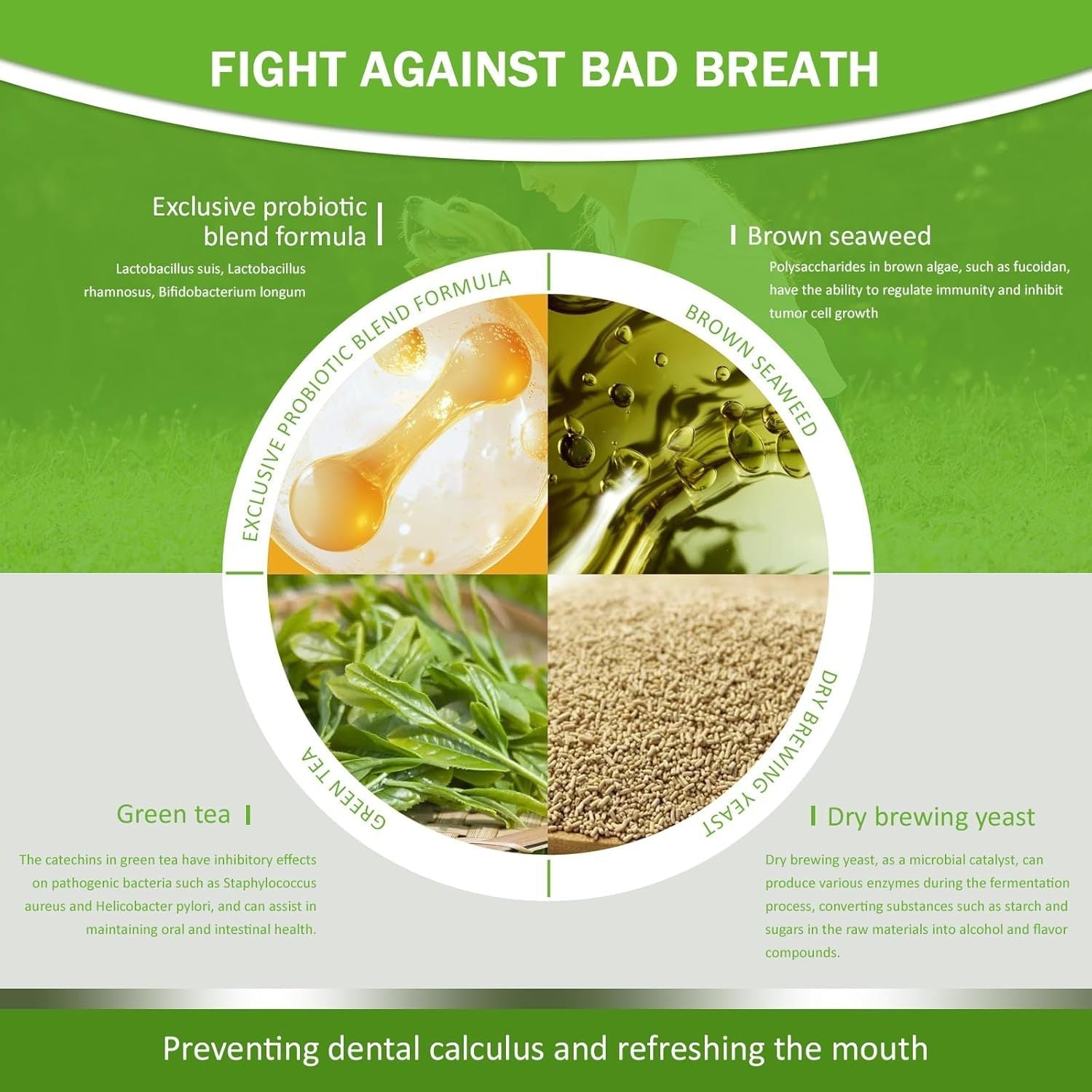 Pet Dental Powder - Freshens Breath, Protects Gums And Strengthens Teeth. An Essential For Daily Oral Care And General Dental Care. - Prime Essentials