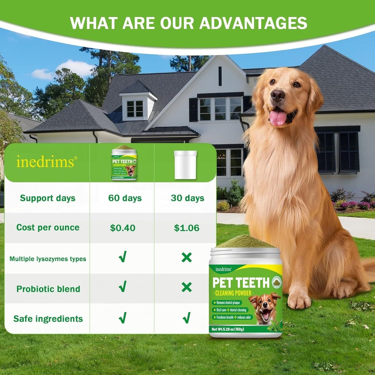 Pet Dental Powder - Freshens Breath, Protects Gums And Strengthens Teeth. An Essential For Daily Oral Care And General Dental Care. - Prime Essentials