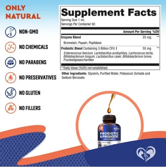 Probiotics Prebiotics With Enzymes For Dogs And Cats Digestive Gut Flora Health Pet Food Supplements - Prime Essentials