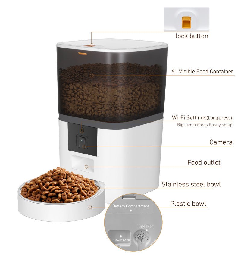 Video Camera With Adjustable Performance Pet Feeder - Prime Essentials