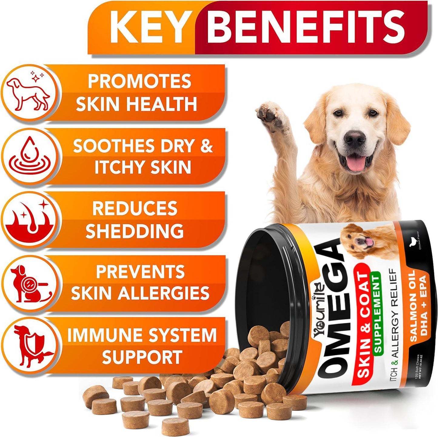 Youmile Omega 3 for Dogs - Allergy Relief Chews - Prime Essentials