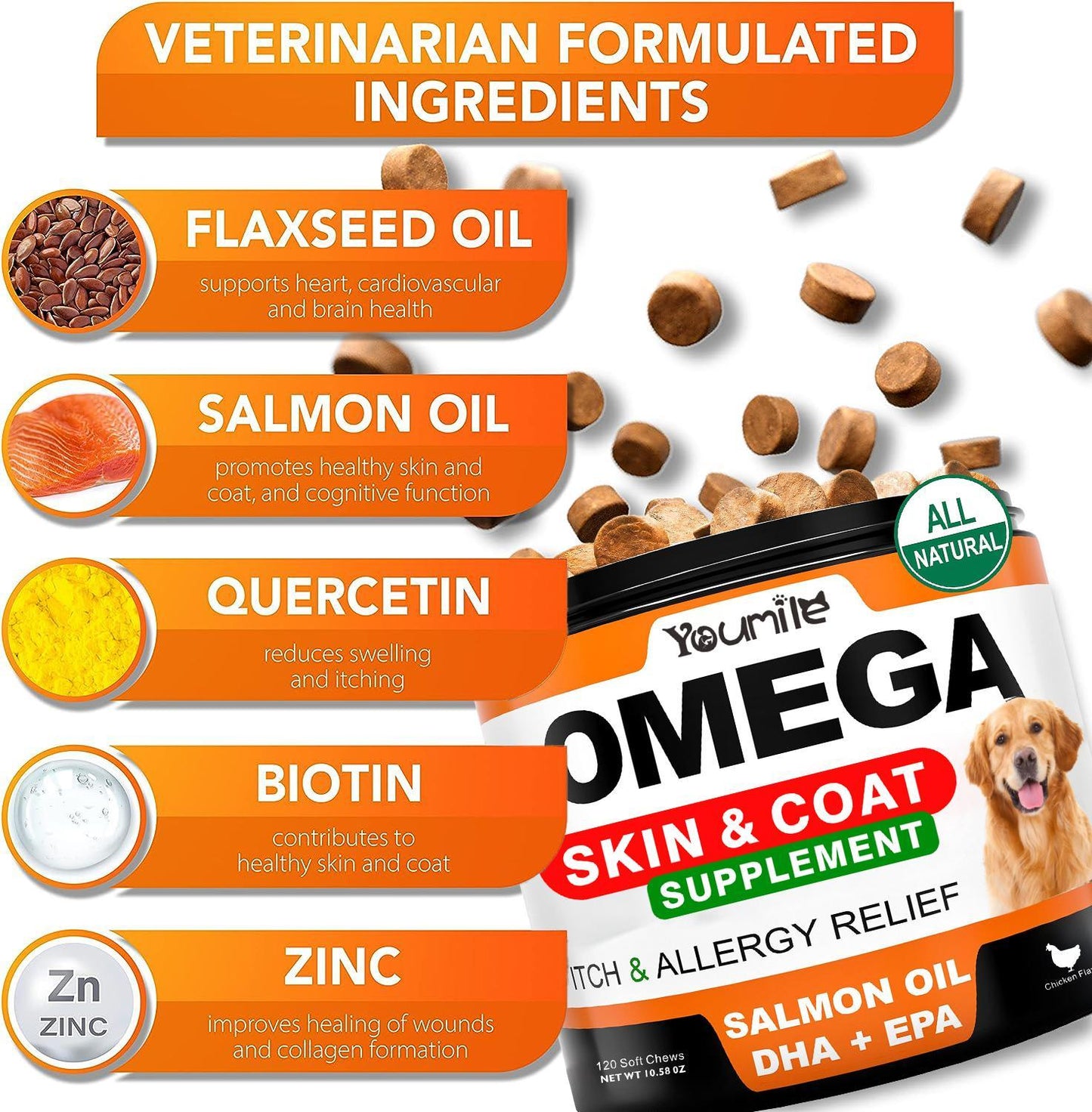 Youmile Omega 3 for Dogs - Allergy Relief Chews - Prime Essentials